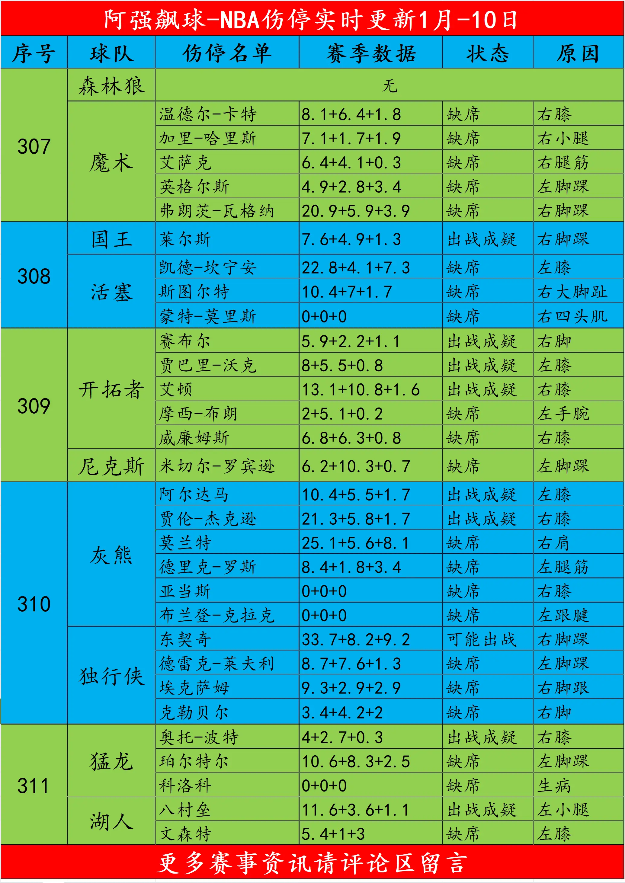 永久免费的啪啪软件_小熊录屏永久免费软件_免费手机主题永久免费软件