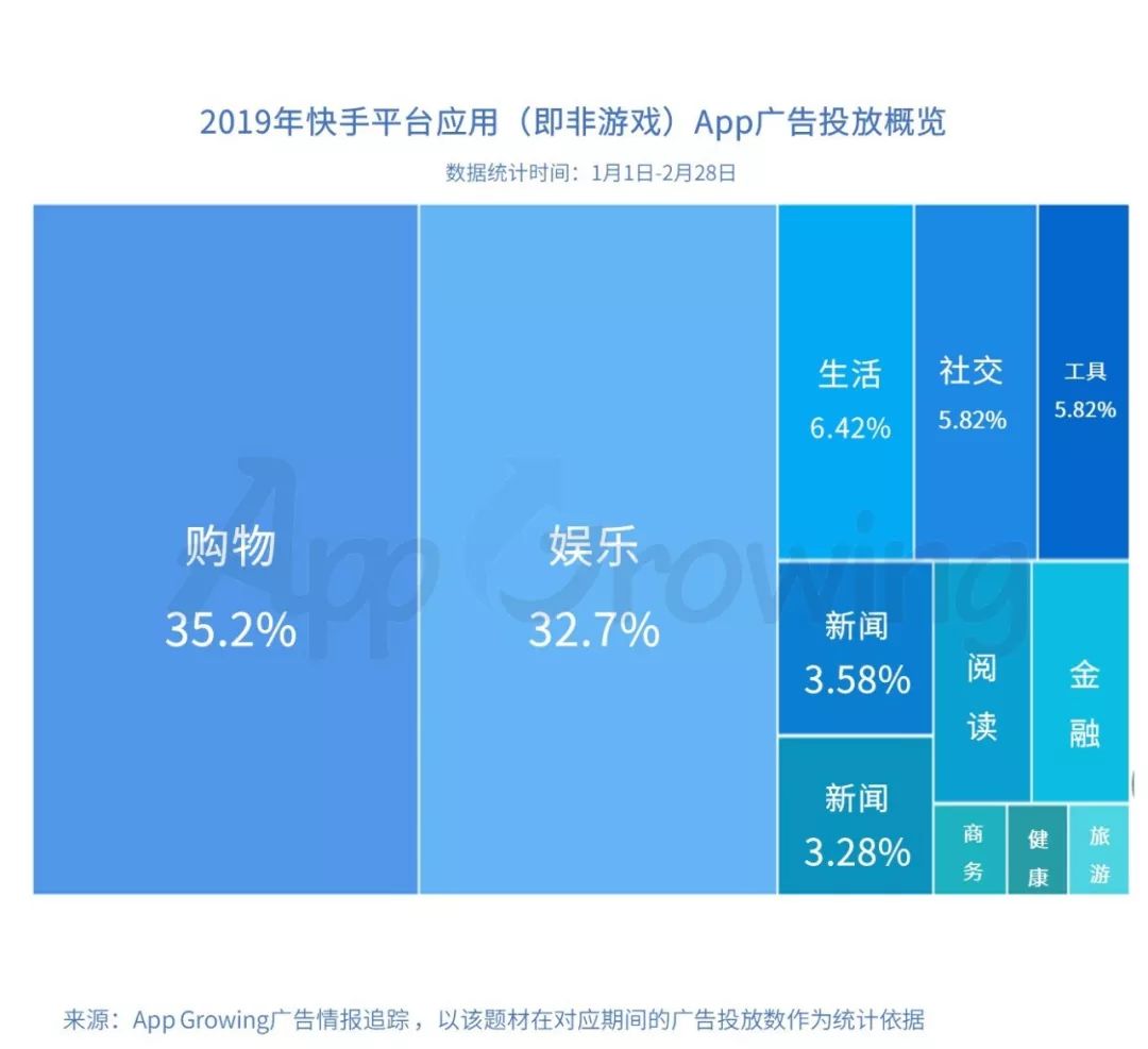 视频赚钱平台_视频赚钱软件哪个赚钱多又快_视频赚钱