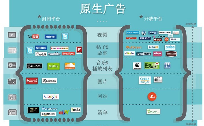 视频赚钱平台_视频赚钱_视频赚钱软件哪个赚钱多又快