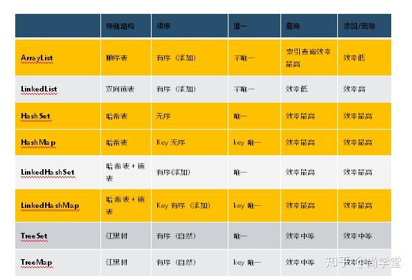 泛型Java_javalist泛型_泛型java是什么