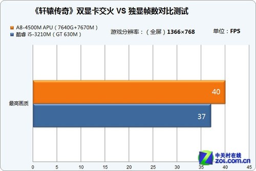 史上画质最好的小游戏手机_手机画质游戏_画质最好的小游戏
