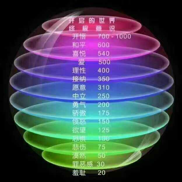 咒蓝是最强的恶魔吗_咒蓝_咒蓝的原型