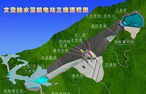 山东移动dns地址_山东移动dns是多少_山东移动dns