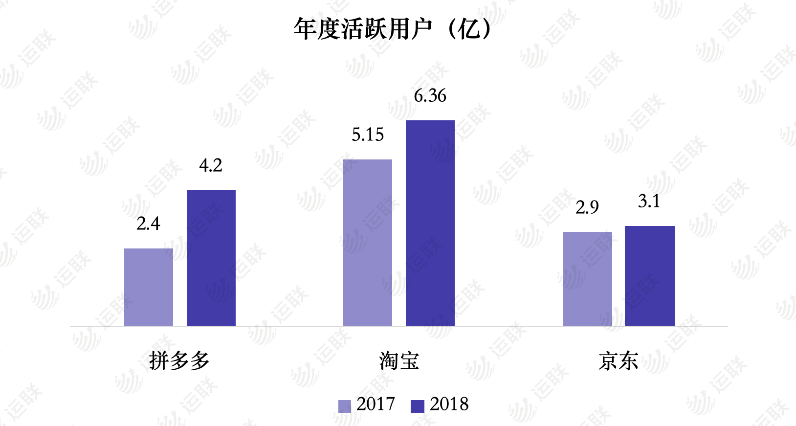 上虞手机游戏怎么选服务器_上虞手机游戏怎么选服务器_上虞手机游戏怎么选服务器