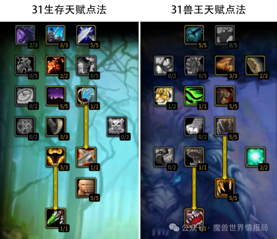 深渊攻略_橙光深渊全部结局攻略_深渊之下手机游戏攻略