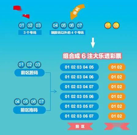 彩票app游戏_彩票手机游戏app_手机11游戏彩票