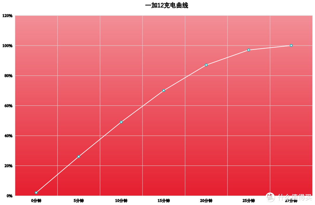 黑屏界面打手机游戏能玩吗_手机打游戏界面黑屏_玩游戏黑屏手机