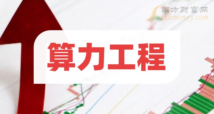 中标服务费计算器app_中标服务费计算器_中标服务费在线计算