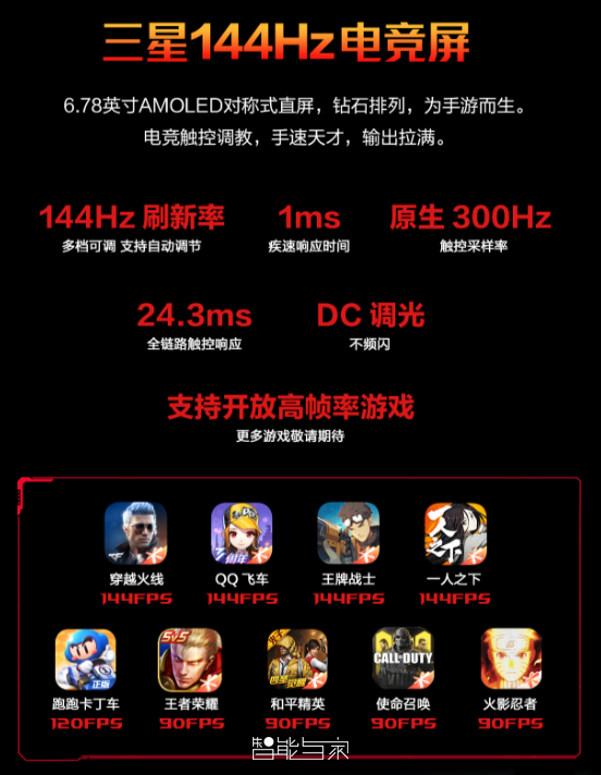 手游上市_2021年上市的手游_去年上市的游戏手机