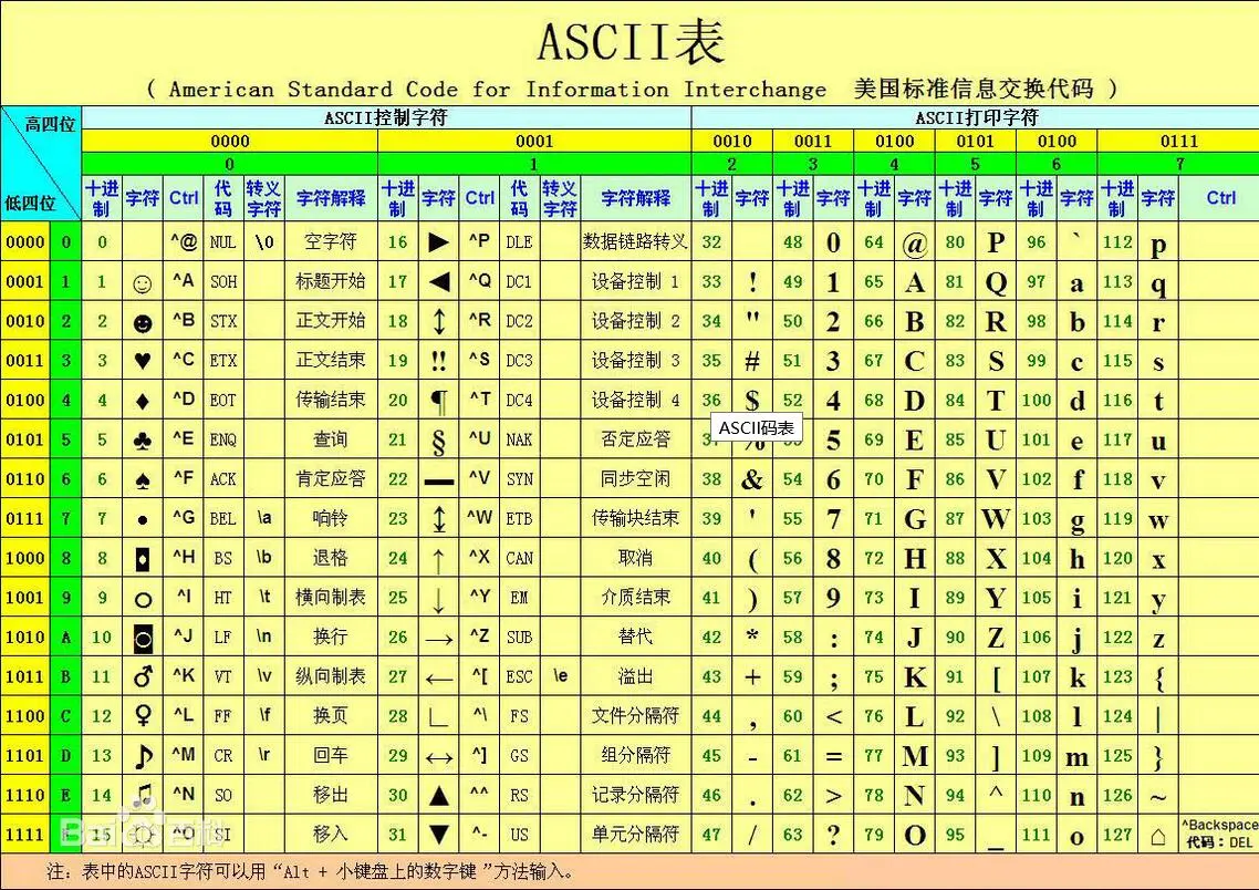 mysqljson类型对应java什么类型_java判断类型相同_java判断object类型