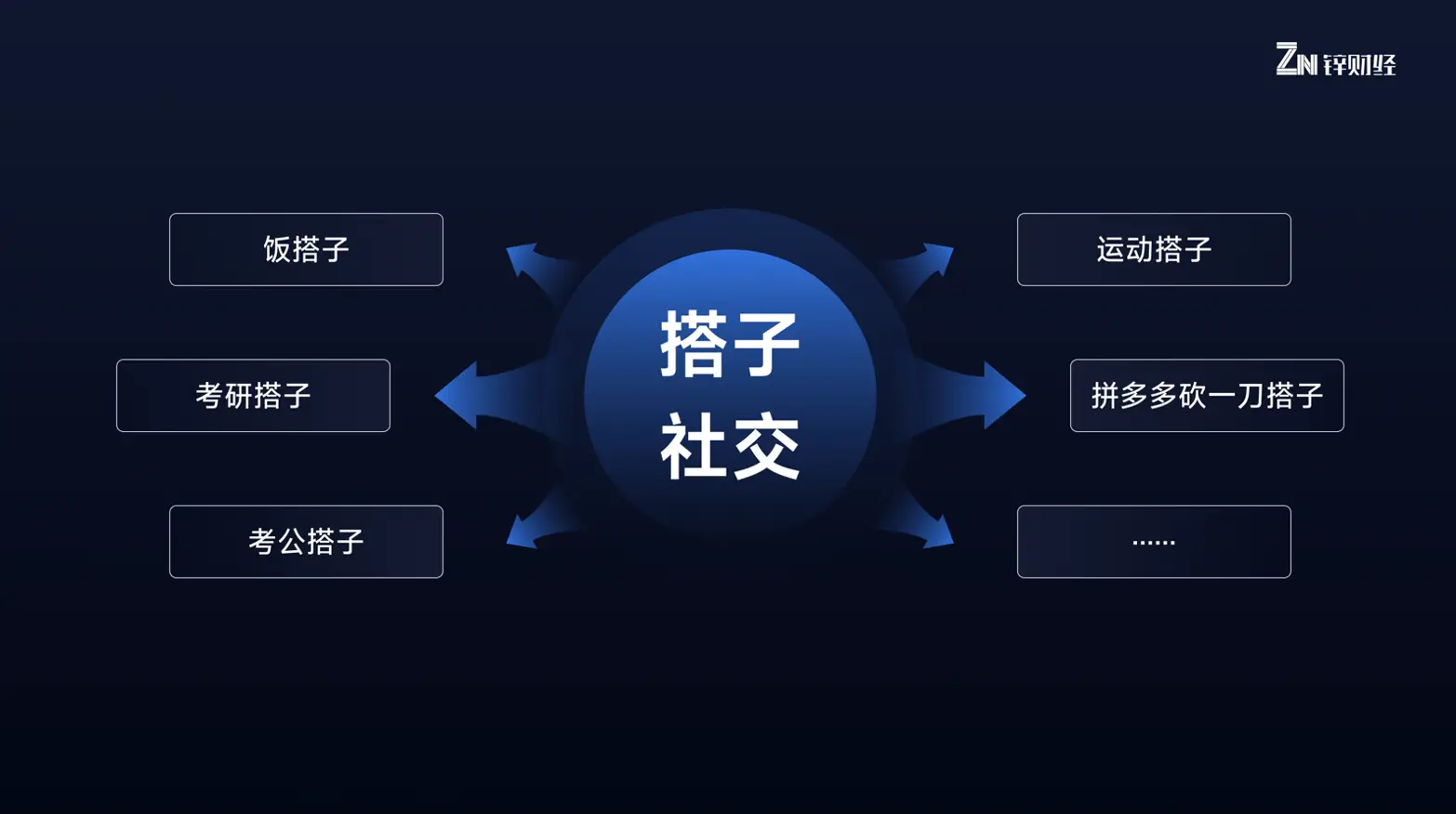 训练师手游_旧版训练_手机版训练游戏