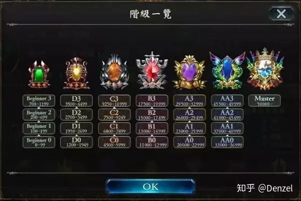 苹果手机卡牌游戏排行榜_排行卡牌榜苹果手机游戏有哪些_排行卡牌榜苹果手机游戏推荐