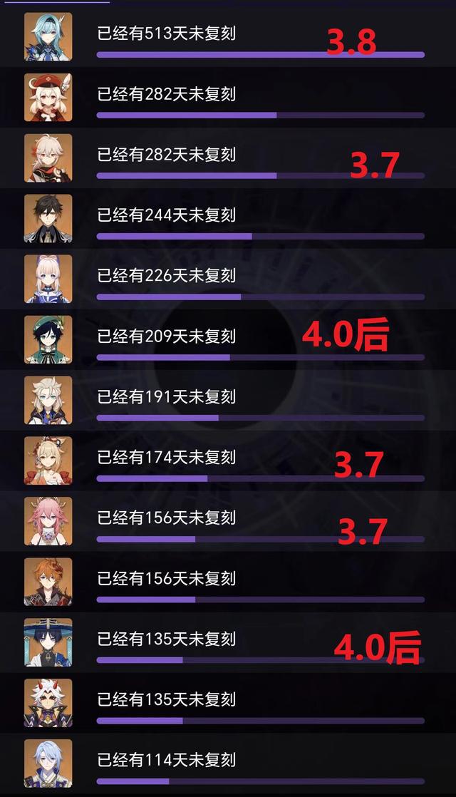 排行卡牌榜苹果手机游戏推荐_排行卡牌榜苹果手机游戏有哪些_苹果手机卡牌游戏排行榜