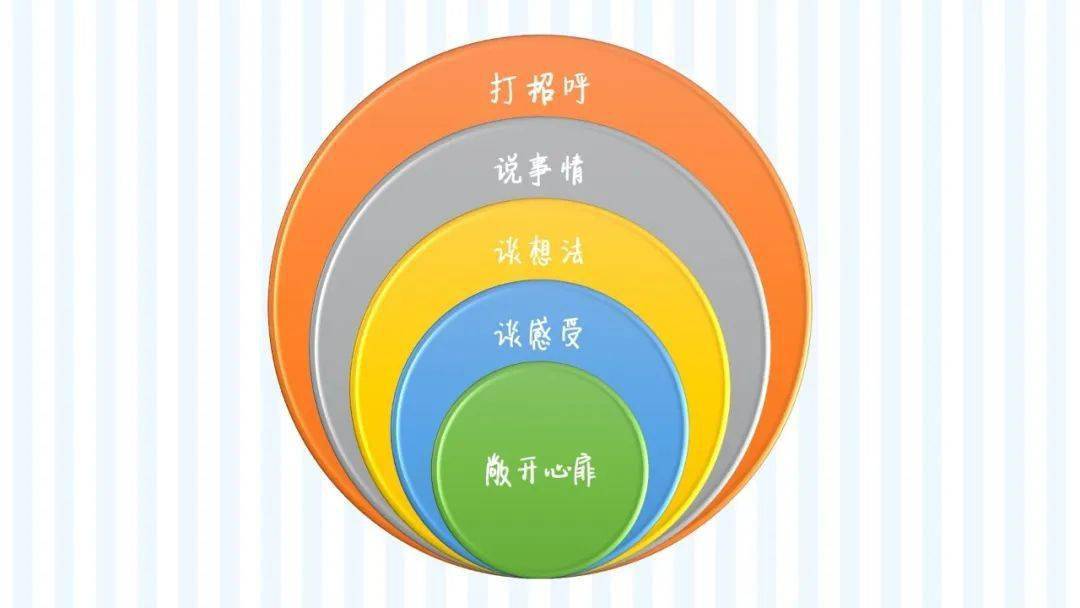孩子叛逆期玩手机游戏怎么办_叛逆期打游戏怎么办_叛逆期孩子手机游戏怎么办