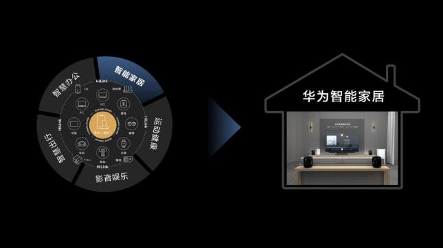 华为移动服务hms下载_下载最新版华为hms服务_下载华为服务安装包