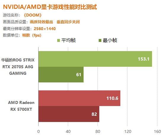 游戏帧率可以改吗手机_改帧率手机游戏可以玩吗_改帧率手机游戏可以改回来吗