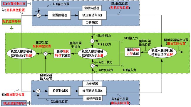 微信设置自动回复机器人_微信自动回复机器人_机器微信自动人回复怎么弄