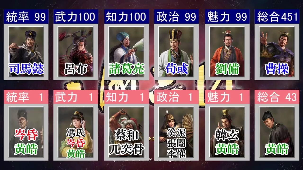 三国战纪手游攻略大全_三国纪攻略战手机游戏怎么玩_三国战纪攻略手机游戏