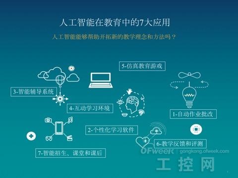 企业360不知道密码怎么卸载_企业360能监控什么_360企业