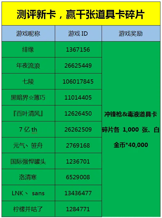 手机游戏网名符号_手机FLASH游戏网名_手机网游名字