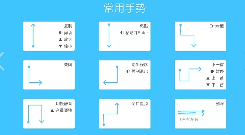 手机触屏操作游戏有哪些_操作触屏手机游戏有哪些_触屏的游戏