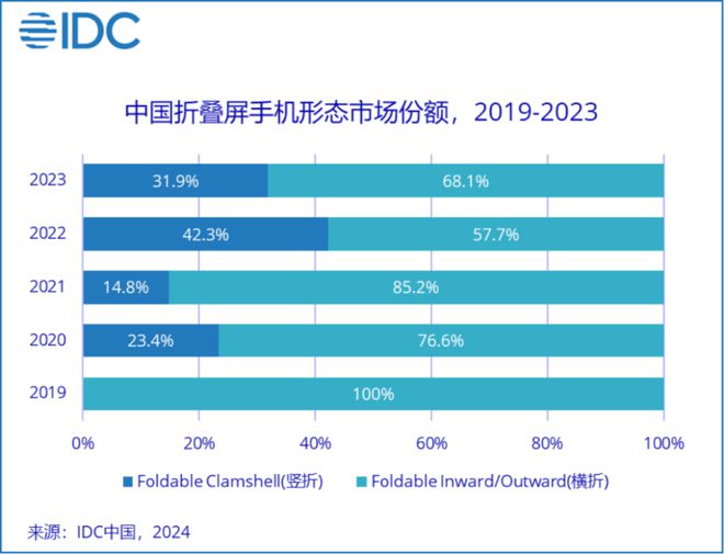 下载最新版华为hms服务-华为hms服务：让你的应用下载更快更稳定