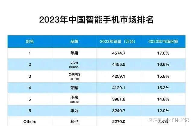 下载最新版华为hms服务_华为服务下载_下载华为服务安装包