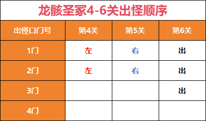手机pcg游戏_手机游戏pc模拟器_手机游戏pc游戏
