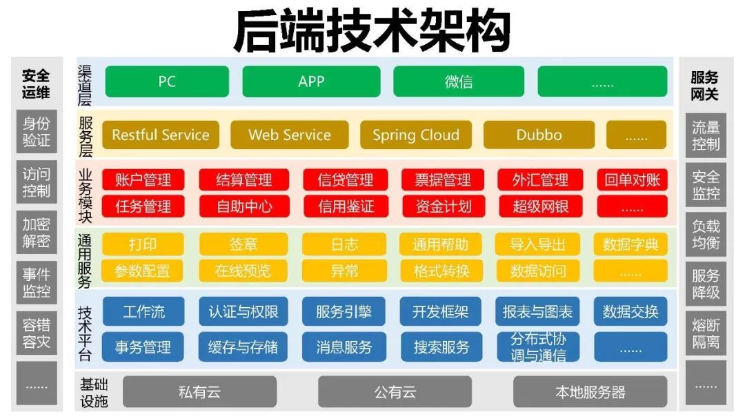 手机电脑玩游戏耗流量_用流量玩电脑游戏费流量吗_耗流量玩电脑手机游戏快吗