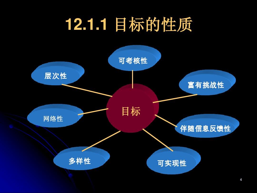 手机单机模拟经营游戏排行榜_单机安卓模拟经营手机游戏推荐_手机安卓单机模拟经营游戏
