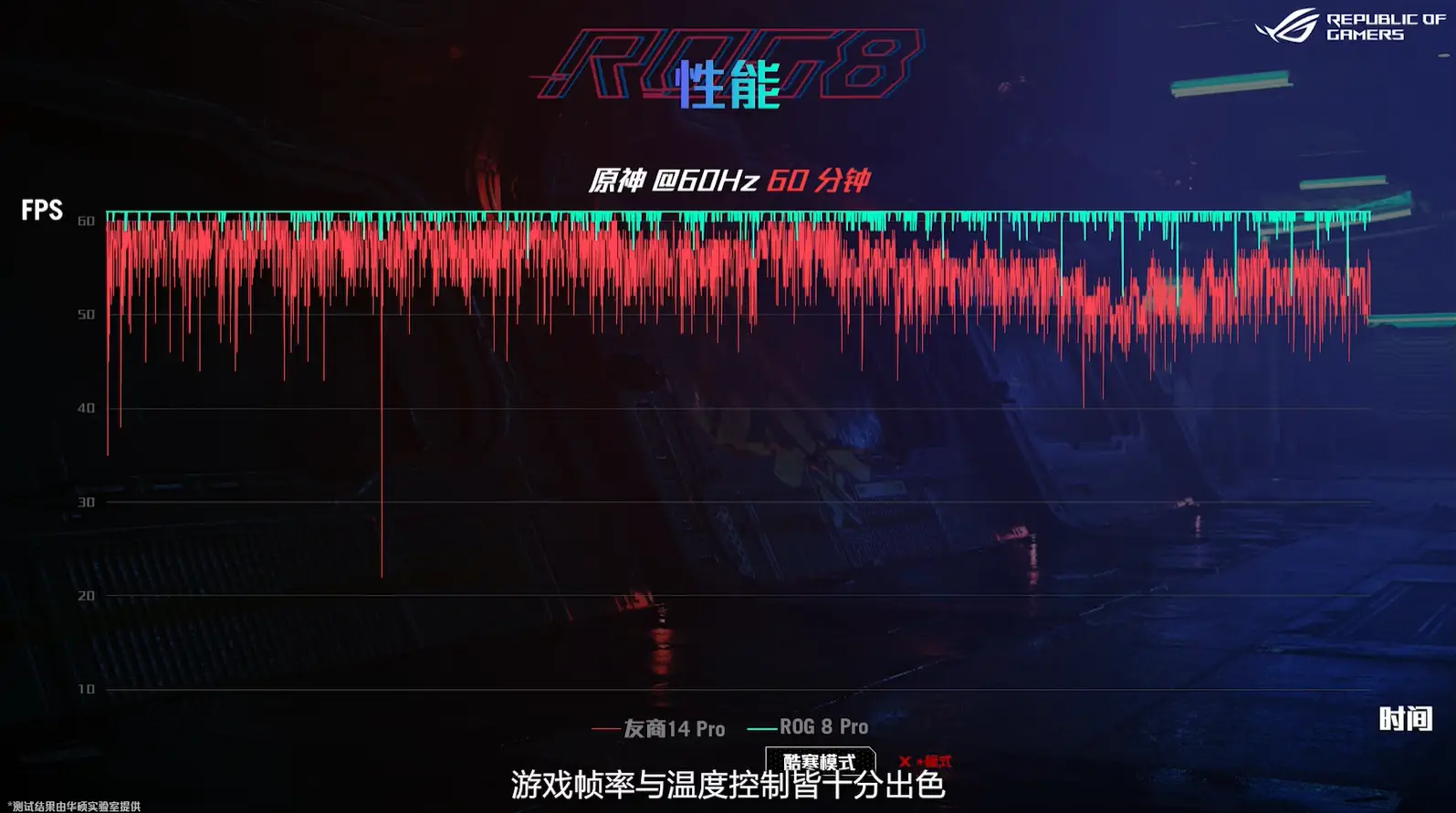 苹果手机机型游戏测评在哪_机型苹果测评手机游戏软件_ios游戏评测
