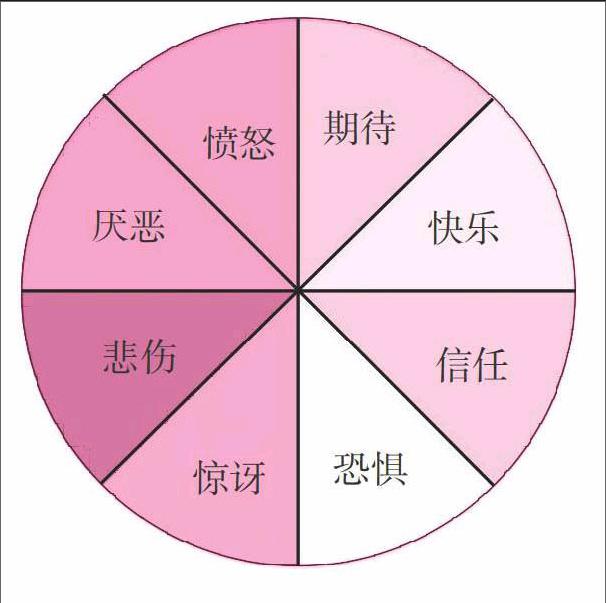 手机摔跤游戏_气到摔手机游戏_十大让你摔手机的游戏