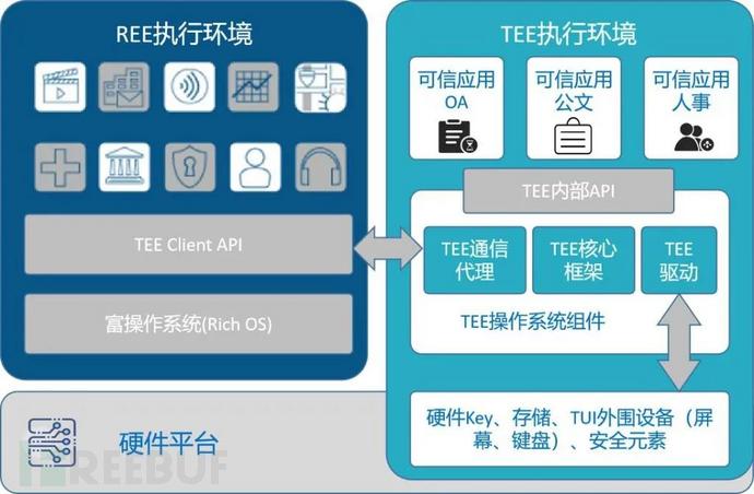 在线adb工具_网页adb工具_adb在线执行器网站