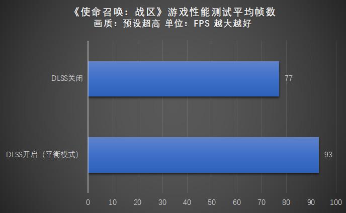 手机vulkan游戏_手机游戏平台_手机游戏手游