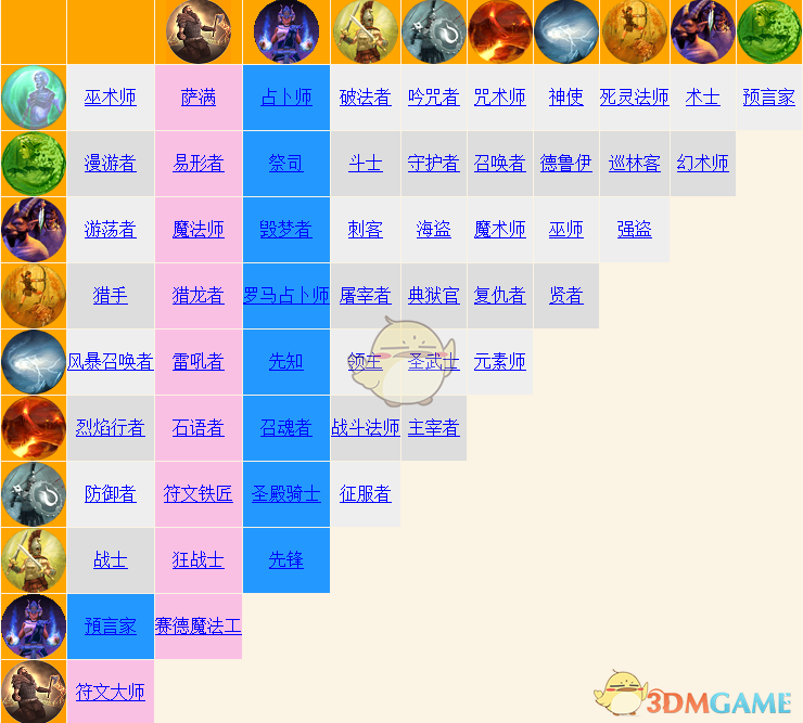小型rpg单机手机游戏_单机手机rpg游戏排行榜_手机rpg单机小游戏