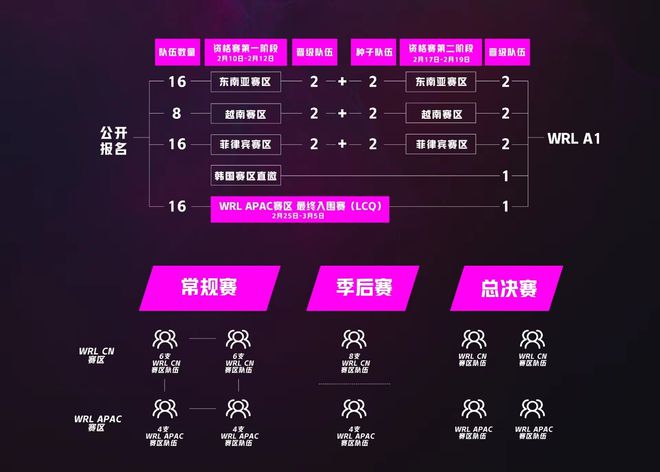 游戏更新出现异常_手机更新后游戏屏幕异常_游戏更新异常怎么办