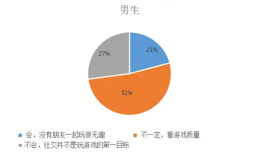 手机游戏危害手抄报_最危险的手机游戏_手机版游戏危害