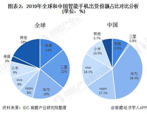 手机建造类游戏推荐_手机建造类手机游戏_手机建造类游戏排行