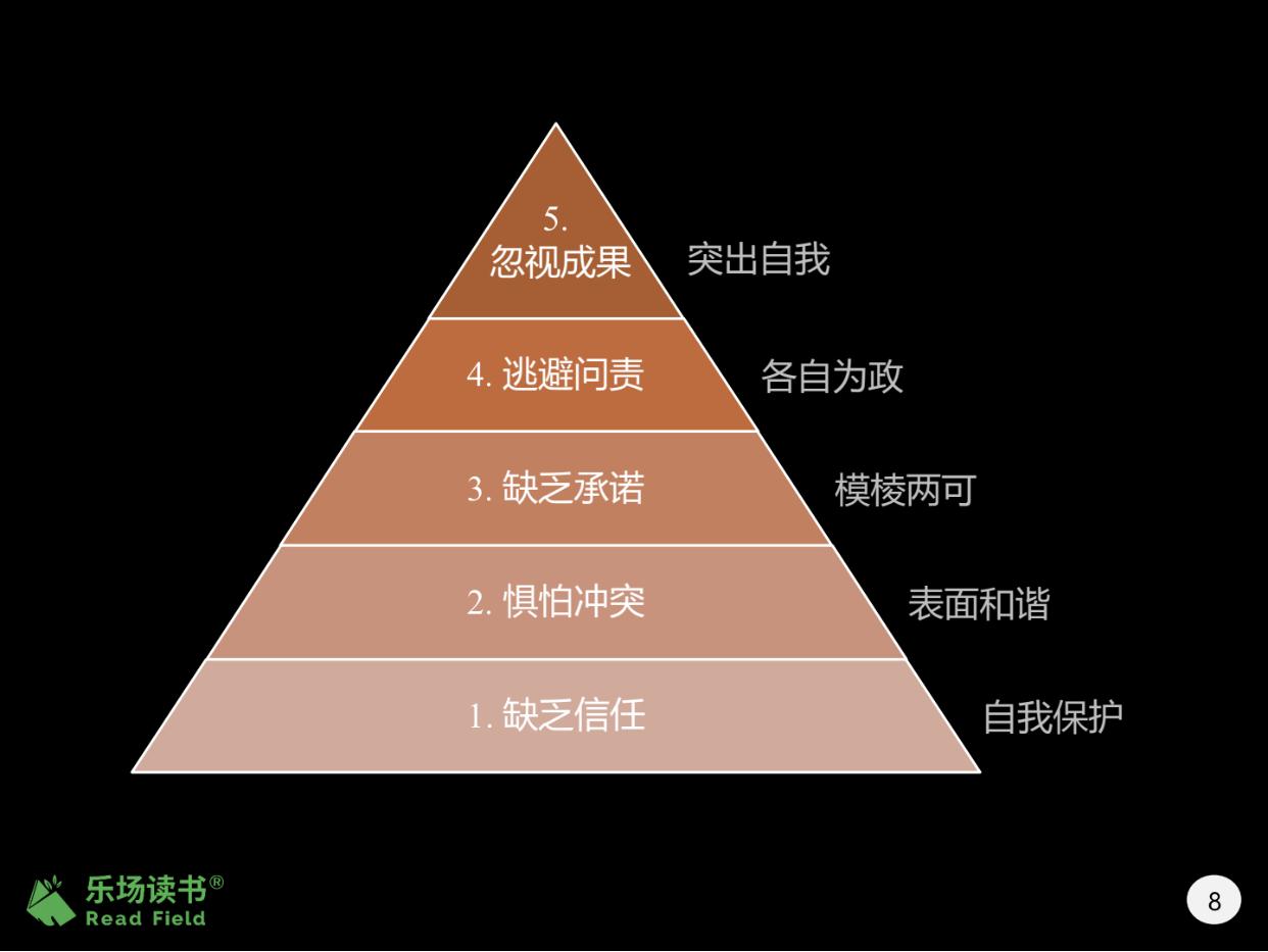 手机联机类策略游戏有哪些_联机的策略手机游戏_能联机的策略类游戏