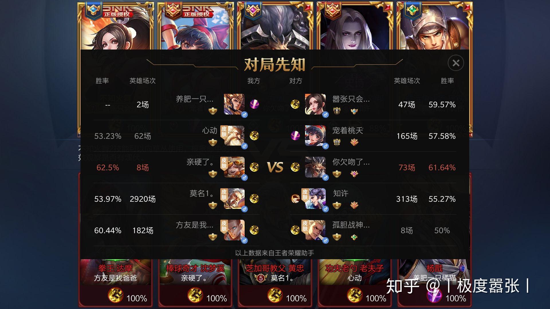 手机必玩5v5游戏_玩手机游戏怎么说英文_玩手机游戏血压会升高吗