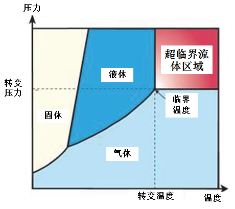 暗流体_流体暗黑纹身_流体暗涡