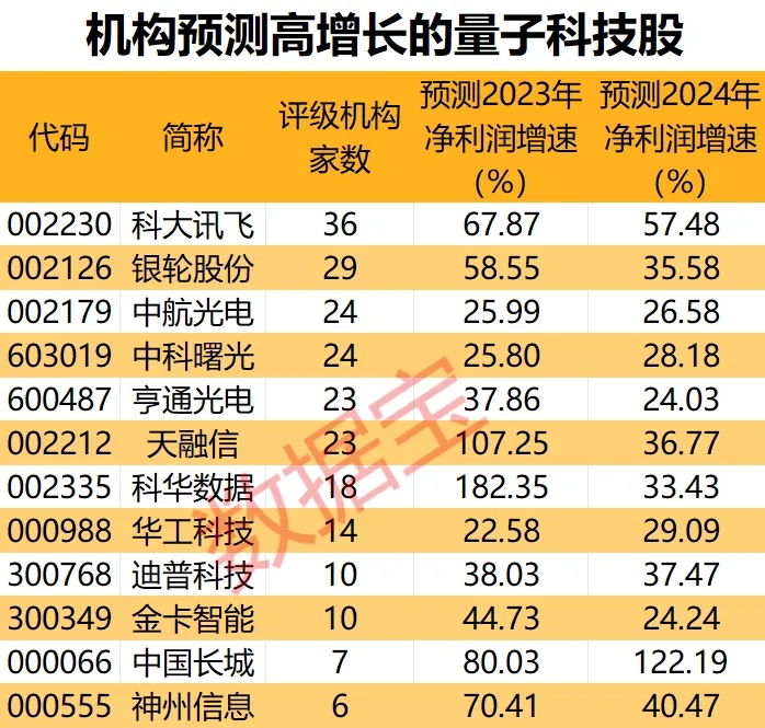 手机华为日本游戏市场份额-华为逆袭日本游戏市场：硬核性能引爆消费者热情