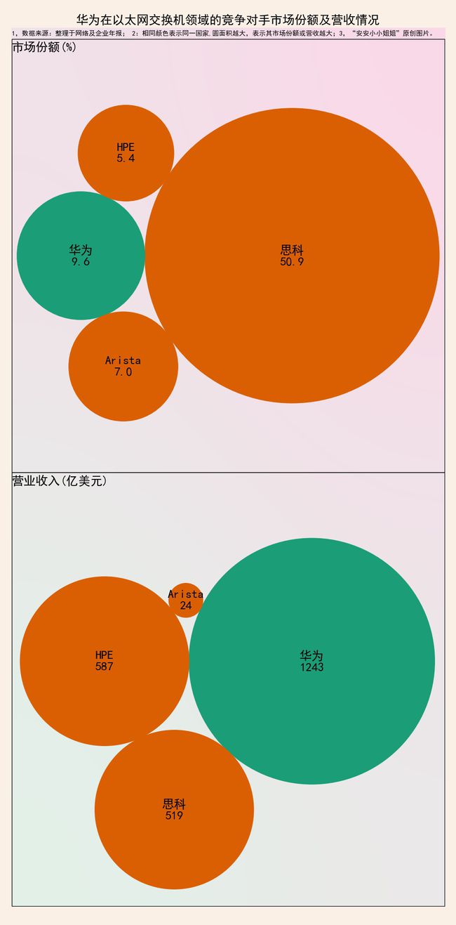 手机华为日本游戏市场份额_华为日本市场占有率_华为手机在日本的占有率