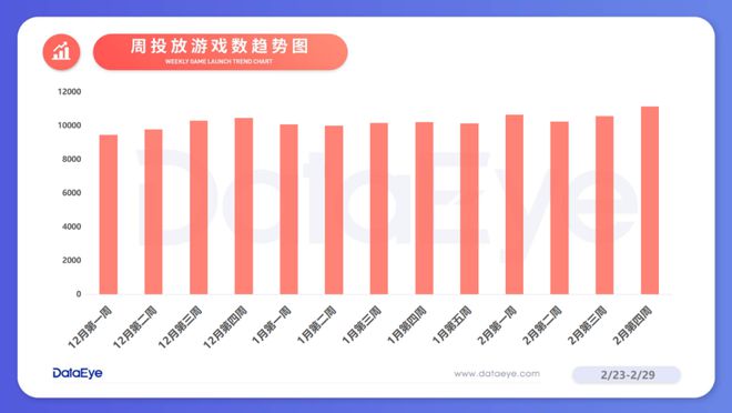 苹果手机登录游戏账号_苹果手机为啥游戏登不上去_用苹果手机登录游戏就要重玩吗