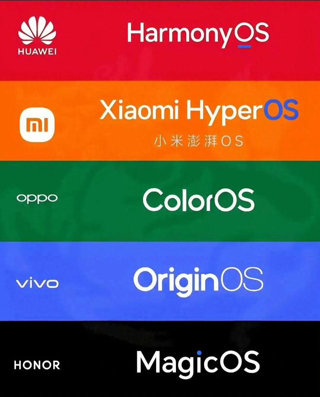 比拼速度手机游戏怎么玩_手机比拼游戏速度_比拼手速的游戏