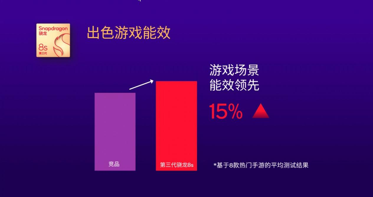 手机开放真实的游戏平台-如何选手机游戏平台？玩家经验分享
