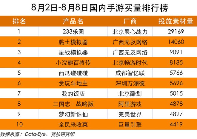 手机游戏game_手机的游戏有哪些_有劲的手机游戏