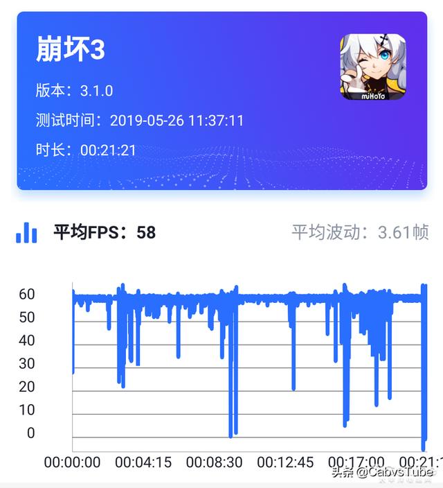 苹果11手机游戏键位失灵_苹果手机玩游戏按键不听使唤_苹果游戏按键失灵