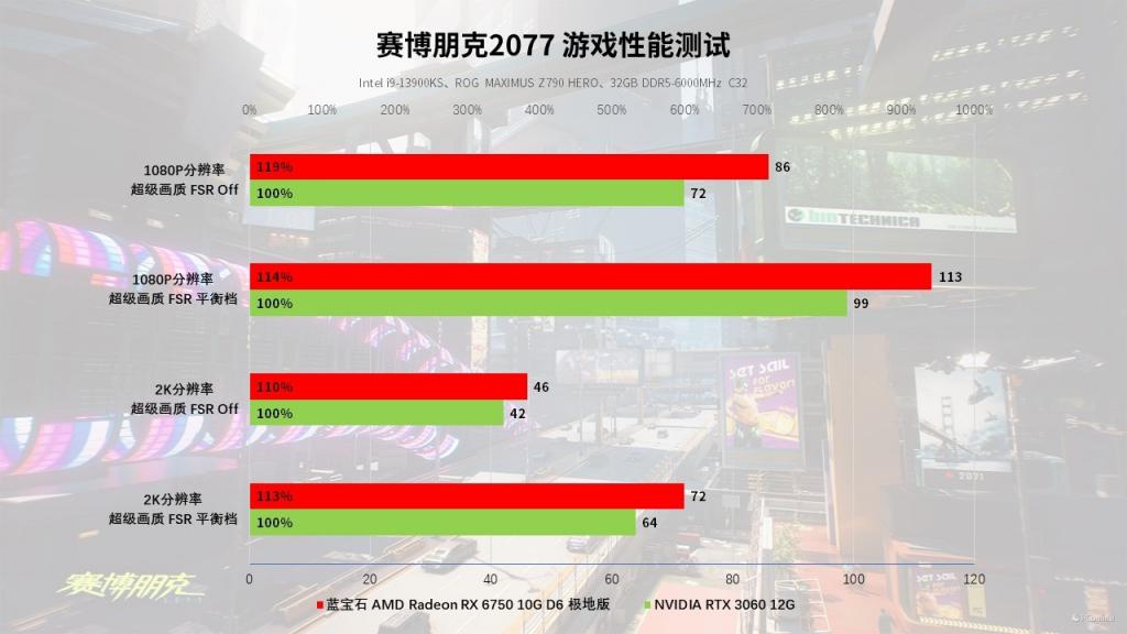 卡顿手机游戏让别人玩_卡顿手机游戏让手机发烫_如何让手机的游戏不卡顿