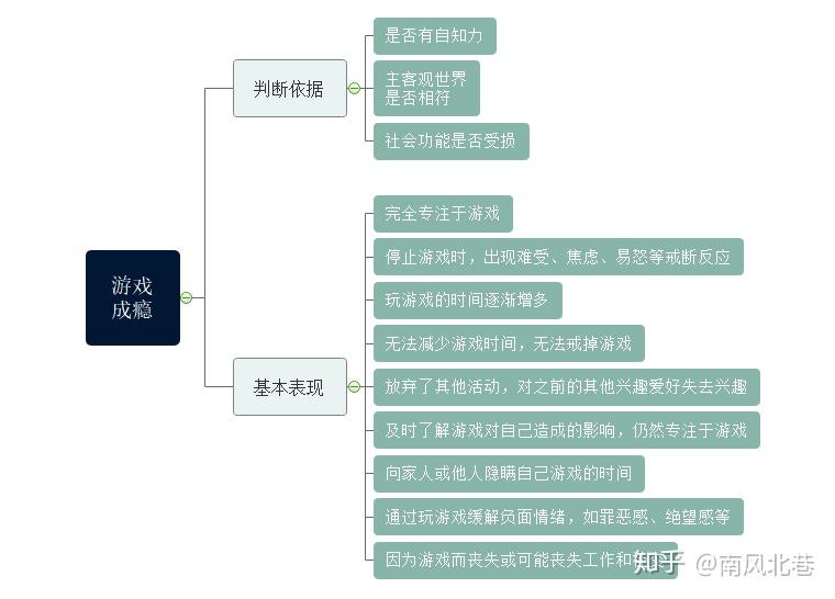 各种手机游戏_手机揭秘系列游戏_揭秘系列手机游戏大全